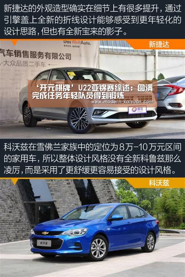 ‘开元棋牌’U22亚锦赛综述:圆满完成任务年轻队员得到锻炼(图1) 开云体育直播